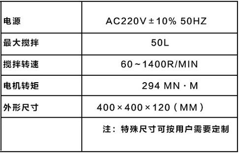 MYP16-5-參數(shù).jpg