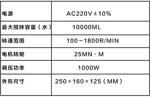 MYP16-2-參數(shù).jpg