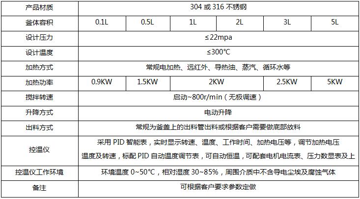 FCF電動-參數(shù).jpg