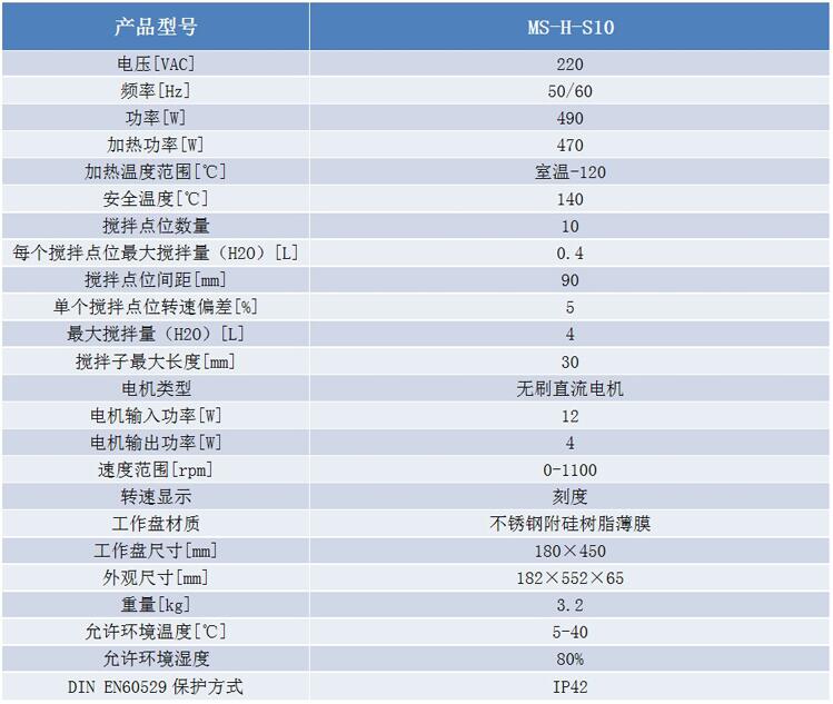 NS-H-S10-參數(shù).jpg