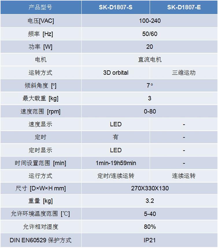 SK-D1807參數(shù).jpg